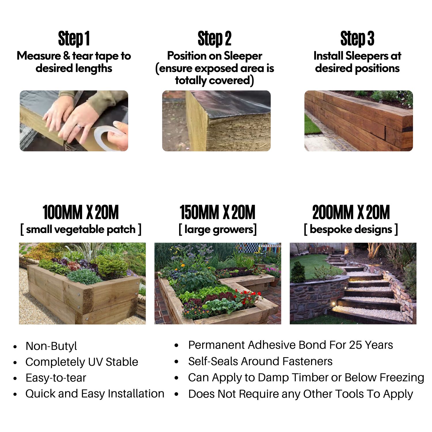 Steps showing how to use Sleeper Tape